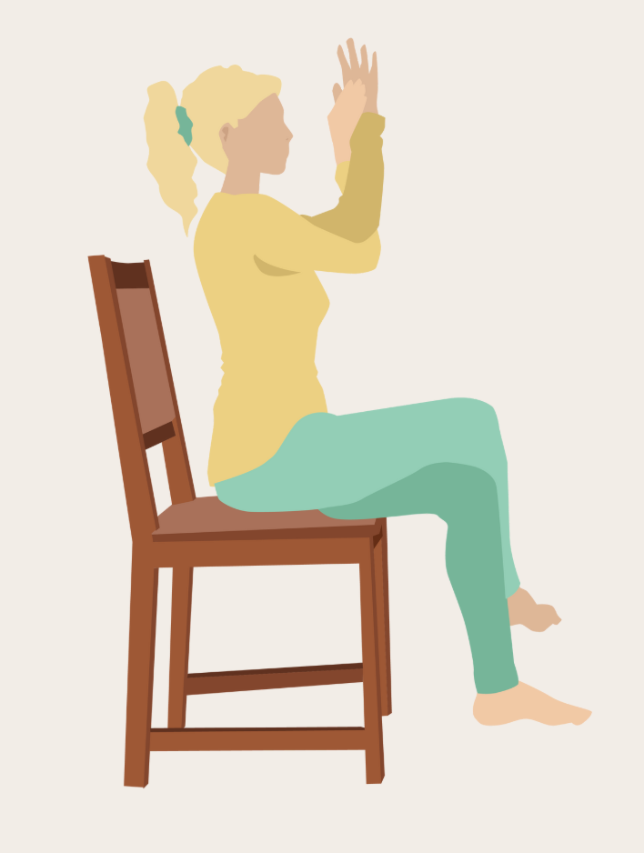 Illustration of the stance